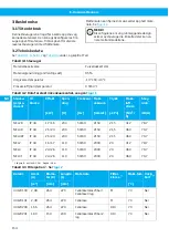 Preview for 154 page of Nederman Electrical Series Instruction Manual