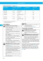 Preview for 156 page of Nederman Electrical Series Instruction Manual