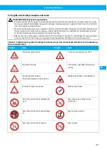 Preview for 167 page of Nederman Electrical Series Instruction Manual