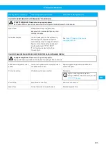 Preview for 205 page of Nederman Electrical Series Instruction Manual