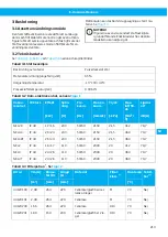 Preview for 213 page of Nederman Electrical Series Instruction Manual