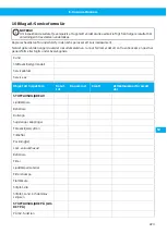 Preview for 223 page of Nederman Electrical Series Instruction Manual