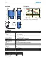 Preview for 3 page of Nederman filtermax c25 User Manual