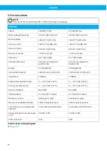 Preview for 16 page of Nederman FlexPAK Standard Installation And Service Manual