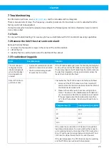 Preview for 25 page of Nederman FlexPAK Standard Installation And Service Manual