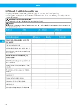 Preview for 74 page of Nederman NEX S User Manual