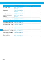 Preview for 206 page of Nederman RBU 1300 User Manual