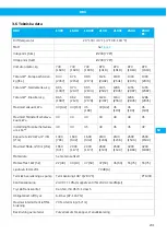 Preview for 231 page of Nederman RBU 1300 User Manual