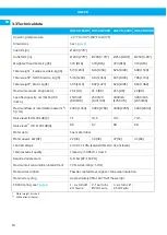 Preview for 18 page of Nederman VAC 20 User Manual