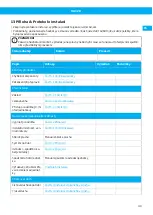 Preview for 43 page of Nederman VAC 20 User Manual