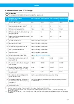 Preview for 73 page of Nederman VAC 20 User Manual