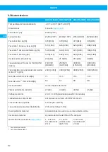 Preview for 82 page of Nederman VAC 20 User Manual