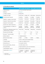 Preview for 98 page of Nederman VAC 20 User Manual