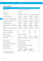 Preview for 114 page of Nederman VAC 20 User Manual