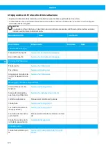 Preview for 172 page of Nederman VAC 20 User Manual