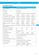 Preview for 179 page of Nederman VAC 20 User Manual