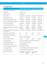 Preview for 229 page of Nederman VAC 20 User Manual