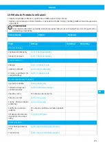 Preview for 271 page of Nederman VAC 20 User Manual