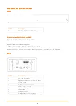 Preview for 6 page of Neets SB2 Installation Manual