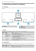 Предварительный просмотр 6 страницы NEFF B27CR22N1B User Manual And Installation Instructions