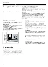 Предварительный просмотр 8 страницы NEFF B27CR22N1B User Manual And Installation Instructions