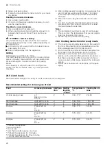 Предварительный просмотр 26 страницы NEFF B27CR22N1B User Manual And Installation Instructions