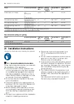 Предварительный просмотр 30 страницы NEFF B27CR22N1B User Manual And Installation Instructions