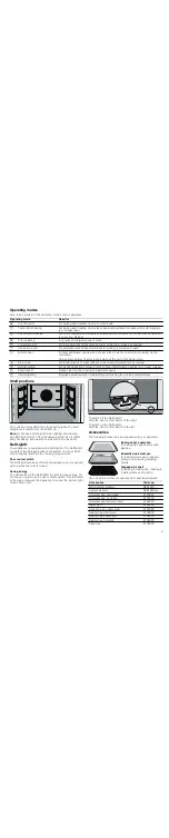 Preview for 5 page of NEFF B45E62N0 Instruction Manual