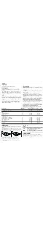 Preview for 16 page of NEFF B45E62N0 Instruction Manual