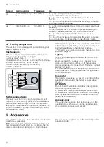 Предварительный просмотр 8 страницы NEFF B47CR22 0 Series User Manual And Installation Instructions