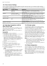 Preview for 22 page of NEFF B47VS34 0B Series User Manual And Installation Instructions