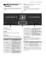 Preview for 7 page of NEFF B57CR22.0B Instruction Manual