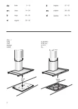 Preview for 2 page of NEFF D96M6 Series Operating And Installation Instructions