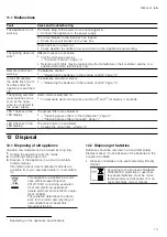 Preview for 13 page of NEFF I16RPS8S5 User Manual