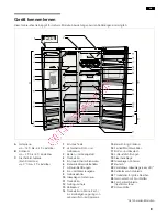 Preview for 9 page of NEFF K59..X Series Operating And Installtion Instructions