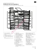 Preview for 31 page of NEFF K59..X Series Operating And Installtion Instructions