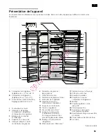 Preview for 53 page of NEFF K59..X Series Operating And Installtion Instructions