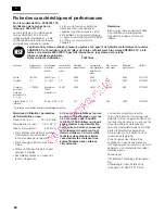 Preview for 64 page of NEFF K59..X Series Operating And Installtion Instructions