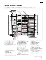 Preview for 123 page of NEFF K59..X Series Operating And Installtion Instructions