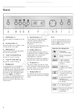 Preview for 6 page of NEFF K7791X0 Operating Instructions Manual