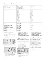 Preview for 10 page of NEFF K7961X0 Notice D'Utilisation