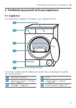 Preview for 17 page of NEFF R8580X3GB User Manual And Installation Instructions