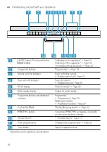 Предварительный просмотр 16 страницы NEFF S155HCX29E Information For Use