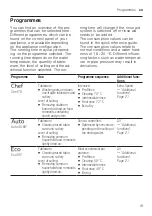 Preview for 19 page of NEFF S187ECX23G User Manual