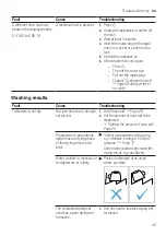 Preview for 45 page of NEFF S295HCX26G User Manual