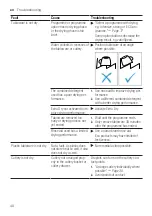 Предварительный просмотр 40 страницы NEFF S353HAX02G User Manual