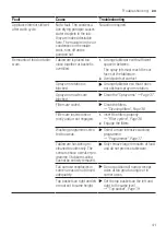 Предварительный просмотр 41 страницы NEFF S353HAX02G User Manual