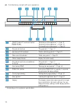 Предварительный просмотр 16 страницы NEFF S355HVX15G User Manual