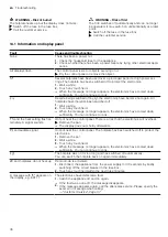 Предварительный просмотр 36 страницы NEFF T1.D41 Series User Manual