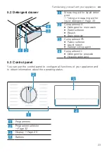 Предварительный просмотр 23 страницы NEFF W544BX1GB User Manual And Installation Instructiions